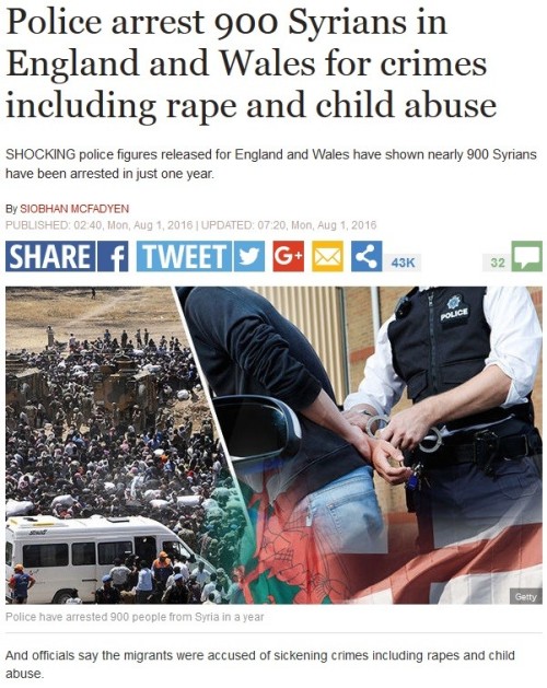 La police arrête 900 Syriens en Angleterre et au Pays de Galles pour des crimes comprenant des viols et des violences envers des enfants.
